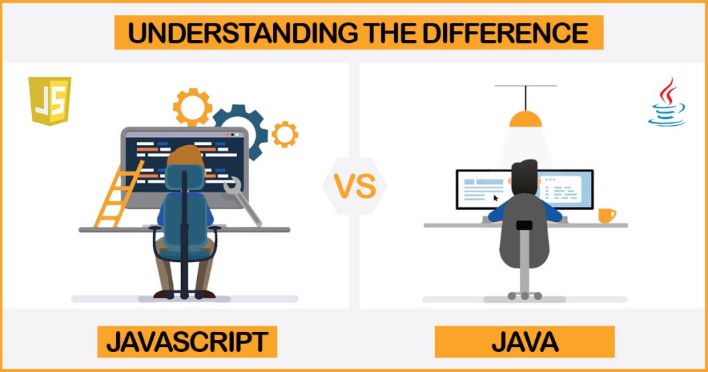 Difference between Java vs JavaScript