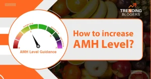 AMH Level Indicator