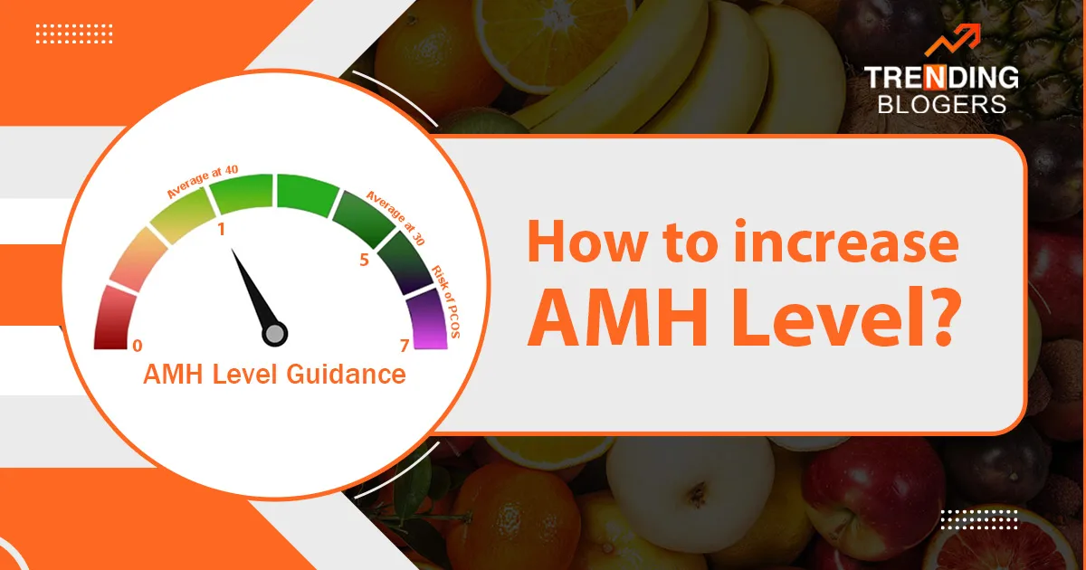 AMH Level Indicator