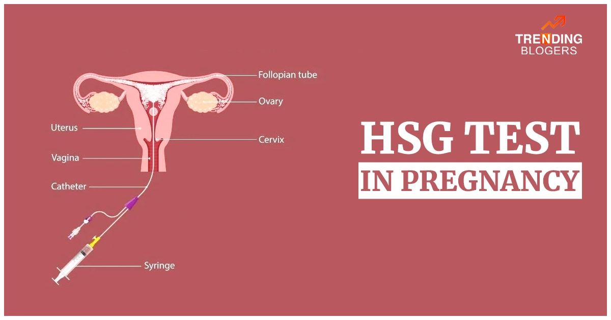 HSG Test in Pregnancy